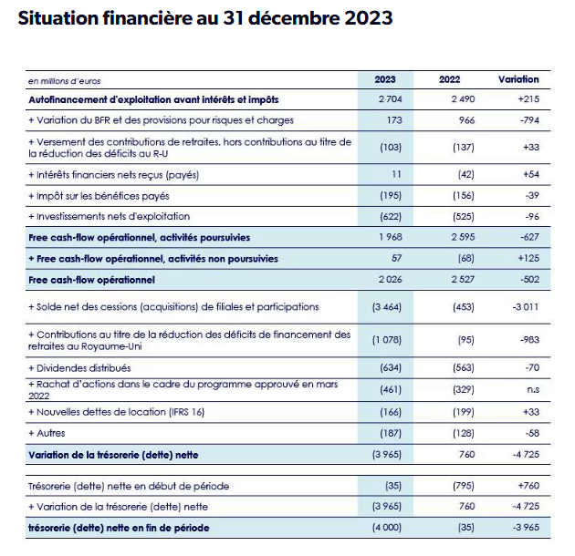 Thales Maroc a un nouveau dirigeant 6 Nouvelle image 46a