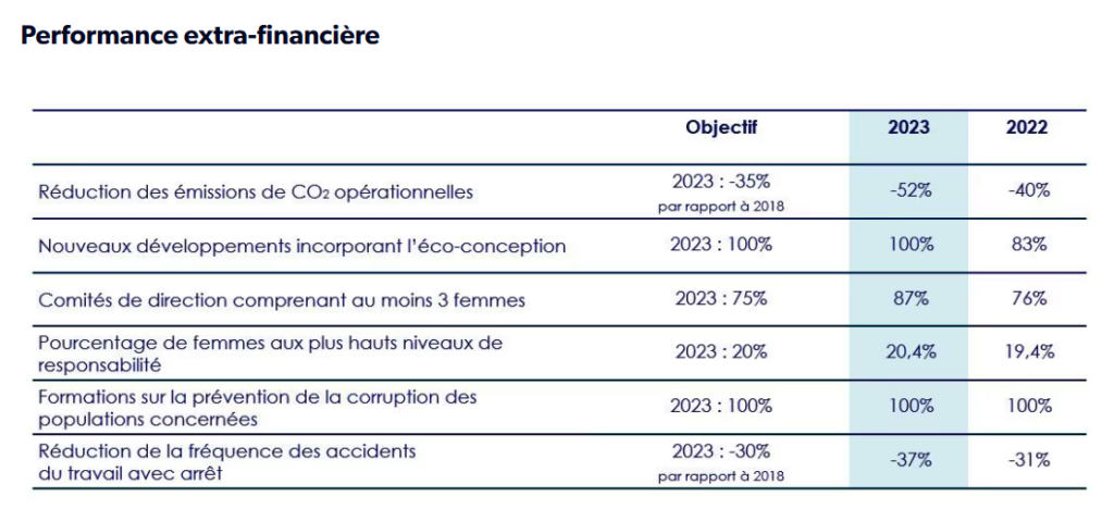 Thales Maroc a un nouveau dirigeant 7 Nouvelle image 47a