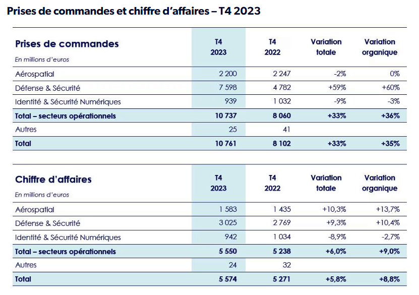 Thales Maroc a un nouveau dirigeant 12 Nouvelle image 52a