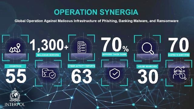 Une cinquantaine de territoires impliquée dans une opération d'INTERPOL 3 operation synergia