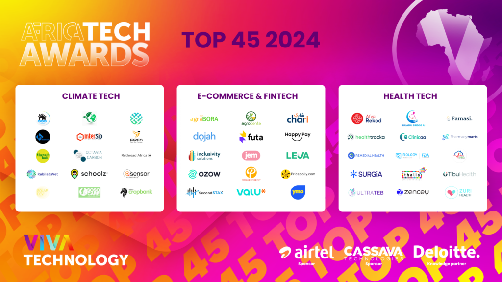 ATA 2024 TOP 45 GLOBAL