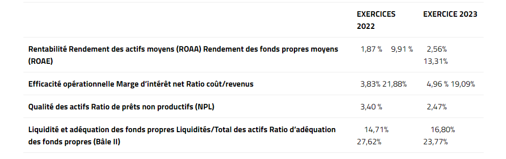 Nouvelle image 97 a