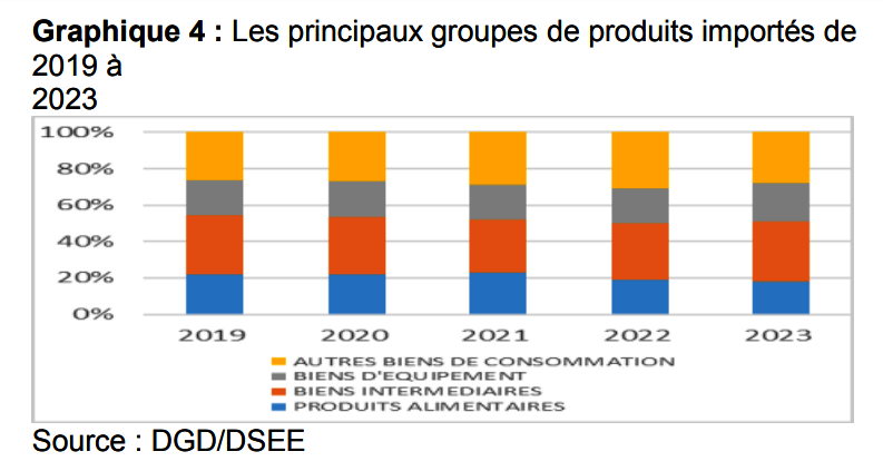 4Nouvelle image 4