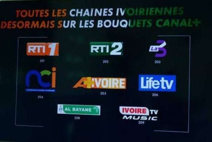 Mesure des audiences audiovisuelles en Côte d'Ivoire : La Haca instaurera les jours à venir une mesure consensuelle et unique 6 Tv