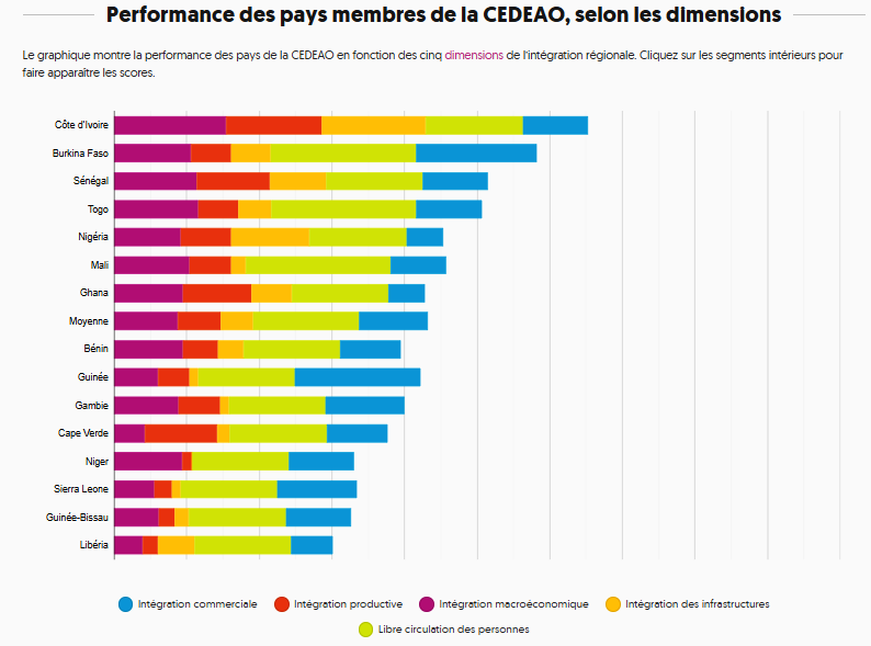 L'OILCEF sensibilise contre la criminalité financière 4 AMLpNouvelle image 70