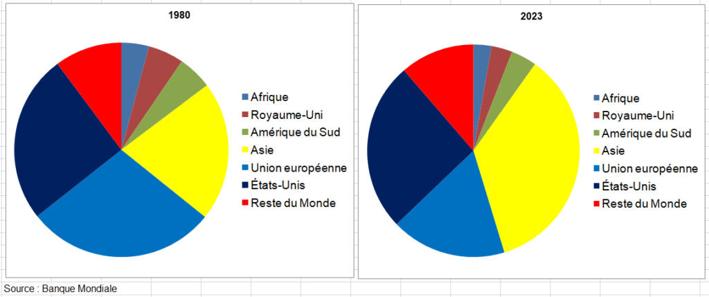 ATDA : L'intérêt de l'adoption de l'IA et du Cloud pour le devenir de l'Afrique 2 Redda Capture3 1