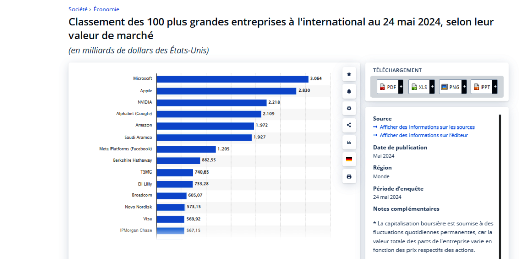 Pourquoi la souveraineté numérique est-elle aujourd'hui un impératif pour tous les pays ? 6 NDA p Nouvelle image 95