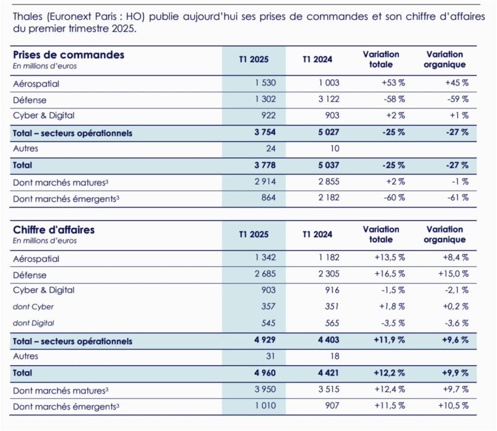 Thales 5
