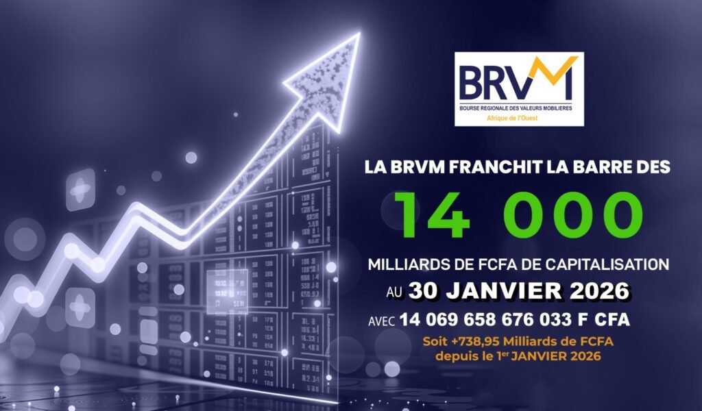 BRVM