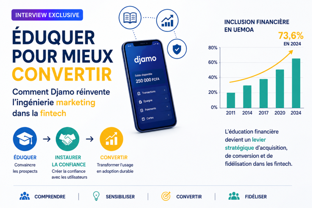 Gio Maglo, Head of Growth & Marketing de Djamo : "Les Fintechs Doivent Désormais Eduquer Pour Mieux Convertir" (ITW) 5 ChatGPT Image 1 sept. 2026 15 15 37