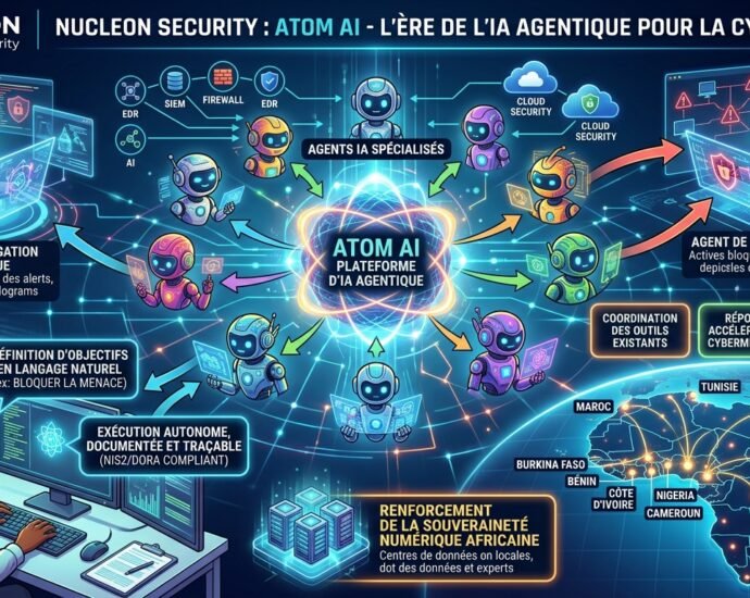 Nucleon Security est une scale-up internationale spécialisée dans la fourniture de solutions de cybersécurité intelligentes